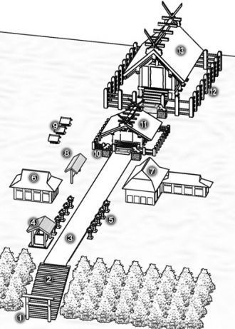 Ансамбль святилища Исэ. Общий вид. Найку