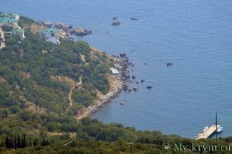 Вид со смотровой площадки  Форосской цер