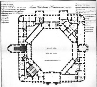 План Михайловского замка