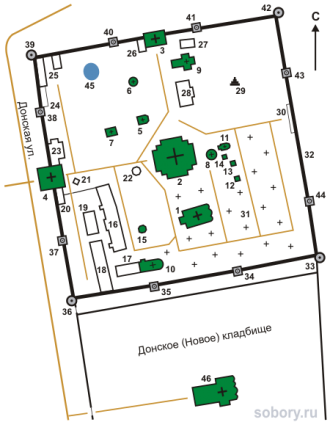 План Донского монастыря