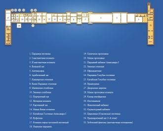 Схема Екатерининского дворца.