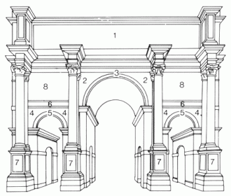 1 — надпись в честь Септимия Севера и Ка
