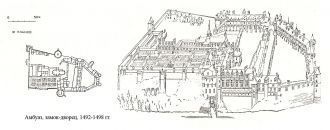 Королевский замок Амбуаз, 1492 - 1498гг.