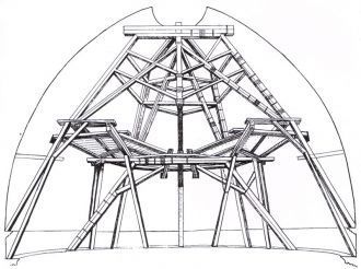 Структура купола Брунеллески