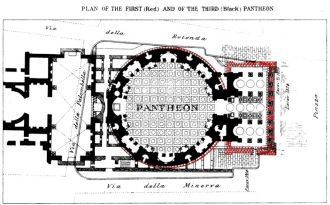 Основание Пантеона Агриппы и современног