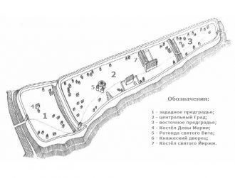 Пражский Град в конце X века
