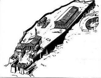 Афинский Акрополь в V в. до н.э. (реконс
