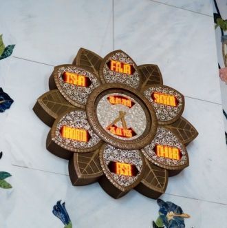 Часы, показывающие время молитвы