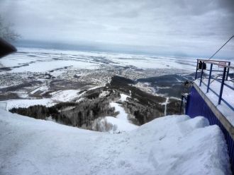 Температурный режим источник +28 граудсо