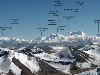 Кула-Кангри (Kula Kangri).