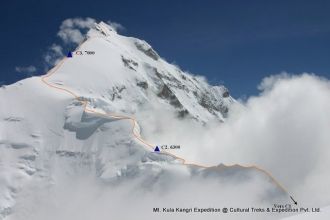 Вариант подъема на гору, найденный в сет