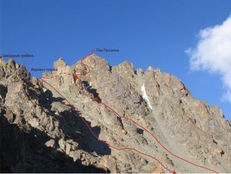 Альпинисты часто в шутку называют пик Пу