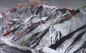 Маршруты на Диклосмту.
