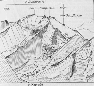 Массив Диклосмта и перевал Дикло Западны