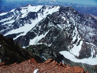 Наиболее благоприятные для экспедиции на
