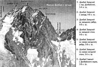 Гора Домбай-ульген является самой высоко