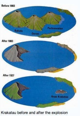 Остров появился в центре трёх островов, 