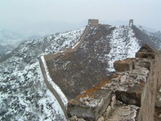 Осадки неравномерные, в зависимости от г