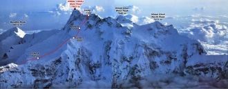 Панорама вершин, в том числе и Хималчули