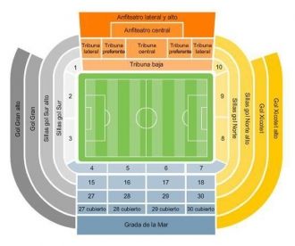 План схема стадиона Месталья.